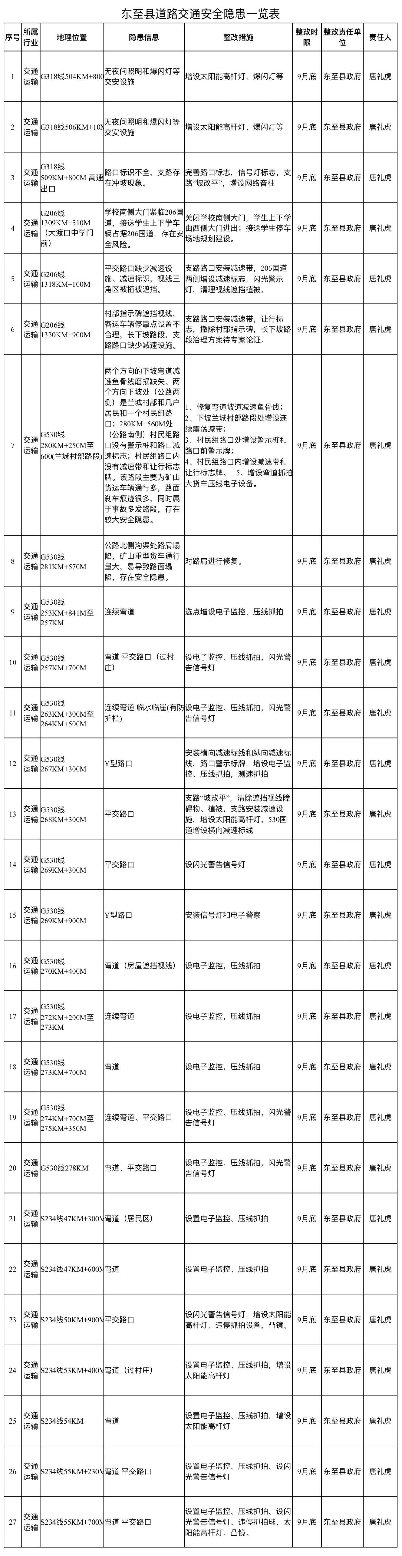 微信图片_20230707101313.jpg