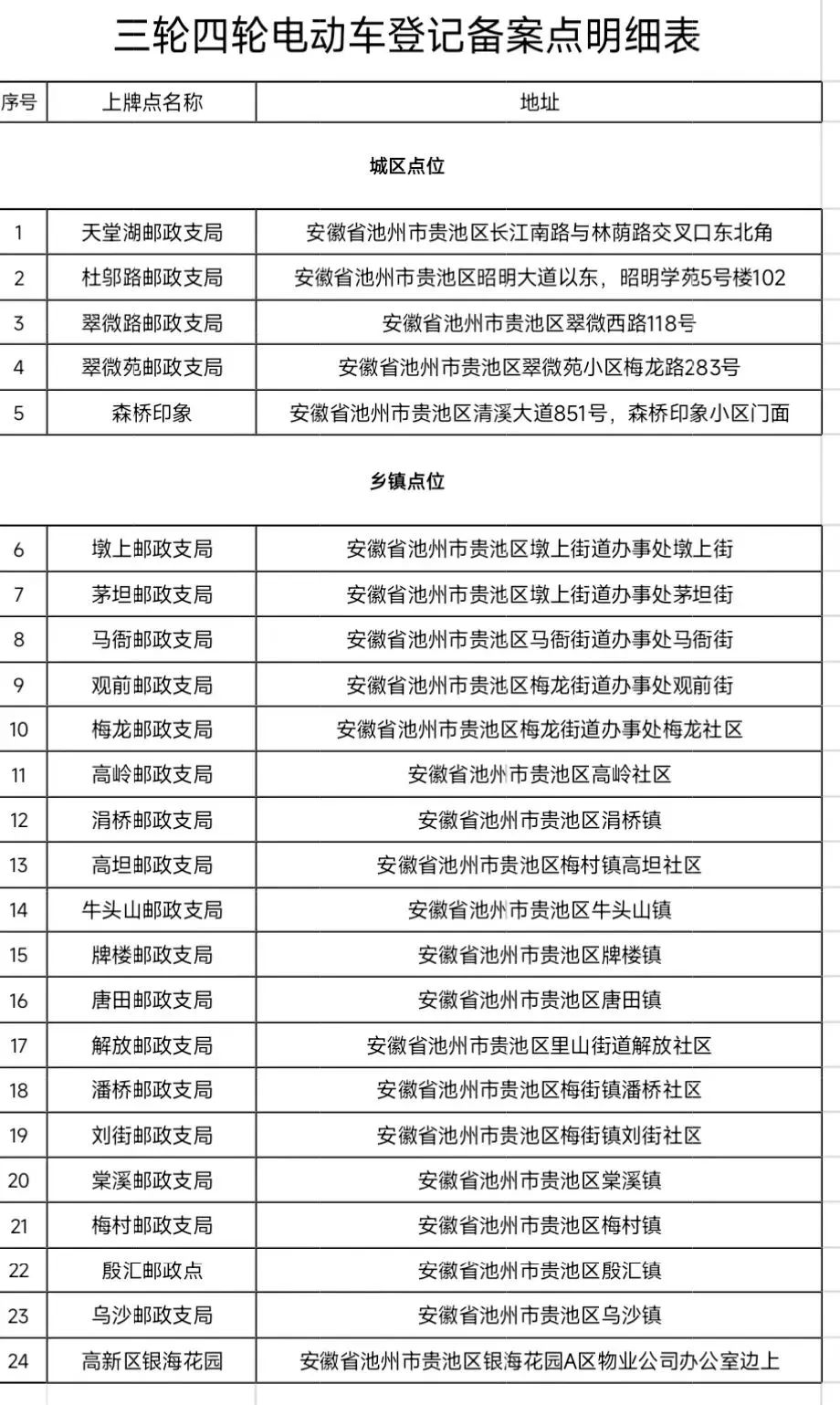 微信图片_20230707102210.jpg