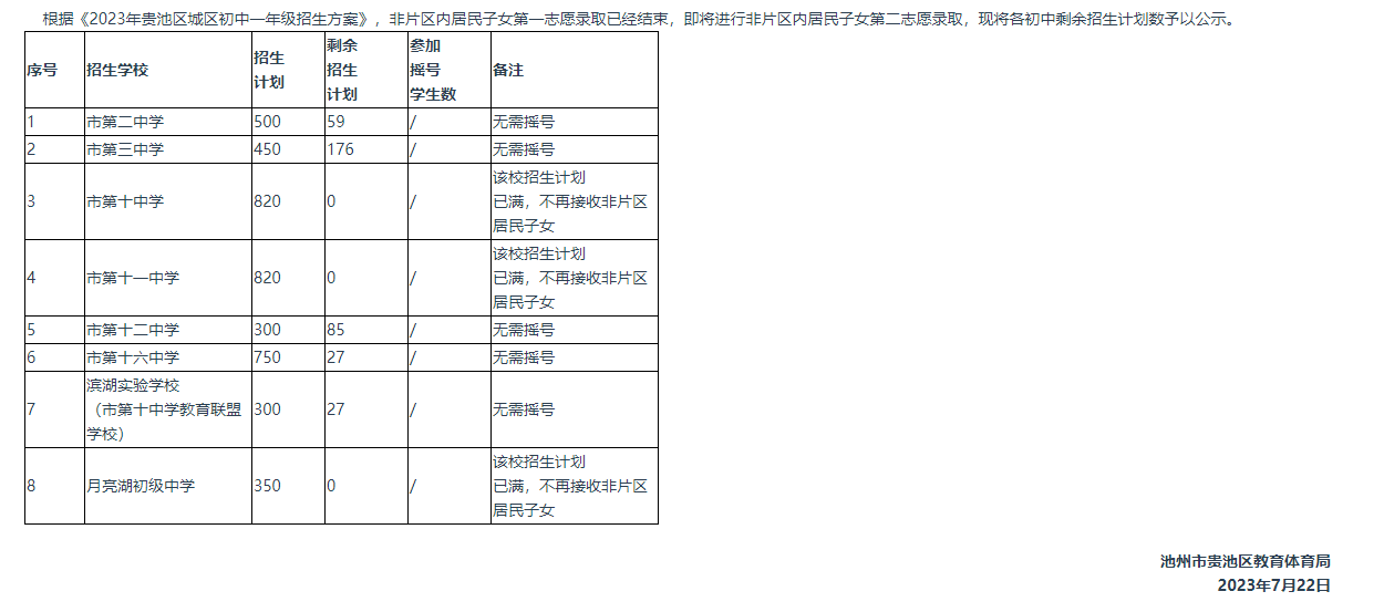 a56758aa447707bd3ff62697344a6e3.png