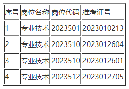 微信截图_20230726090846.png