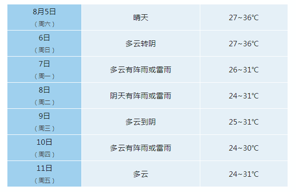 微信截图_20230805103831.png