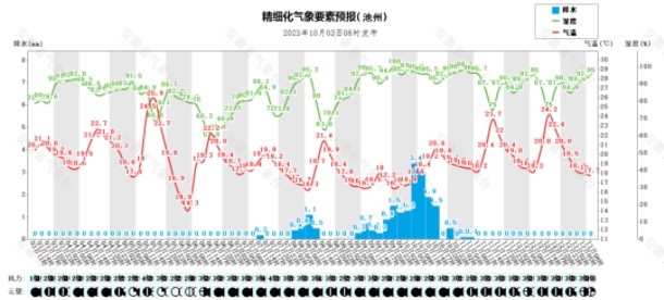 微信截图_20231003104155.png