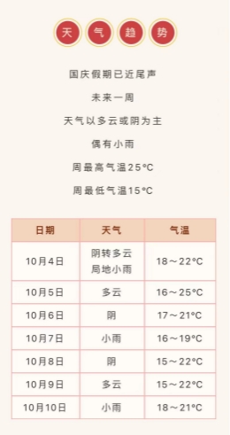 微信截图_20231004163254.png