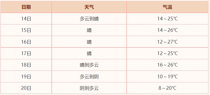微信截图_20231014121843.png