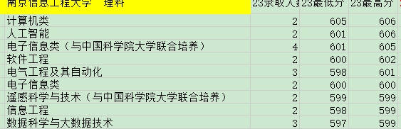 南信.png