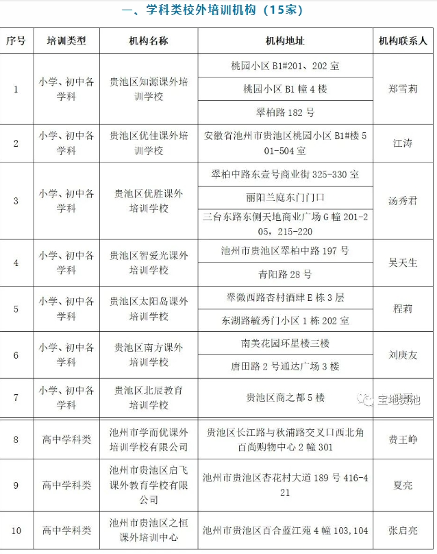 微信截图_20231021164133.png