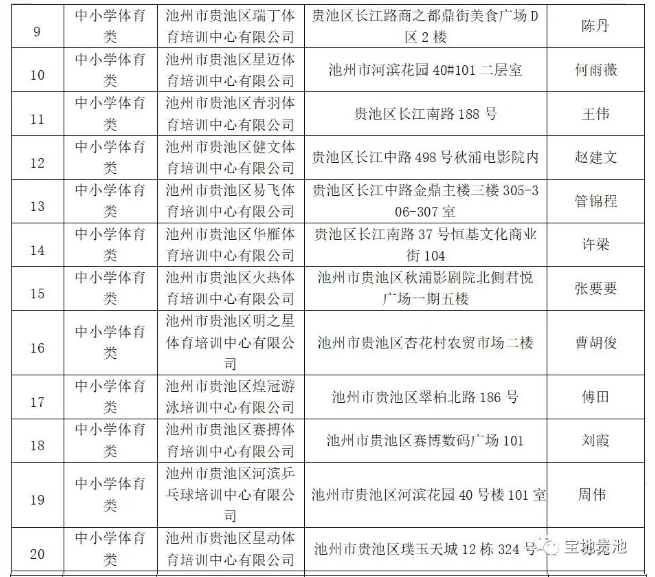 微信截图_20231021164347.png