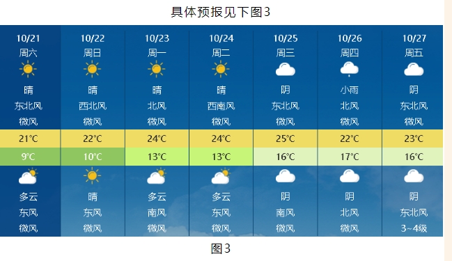 微信截图_20231021170115.png