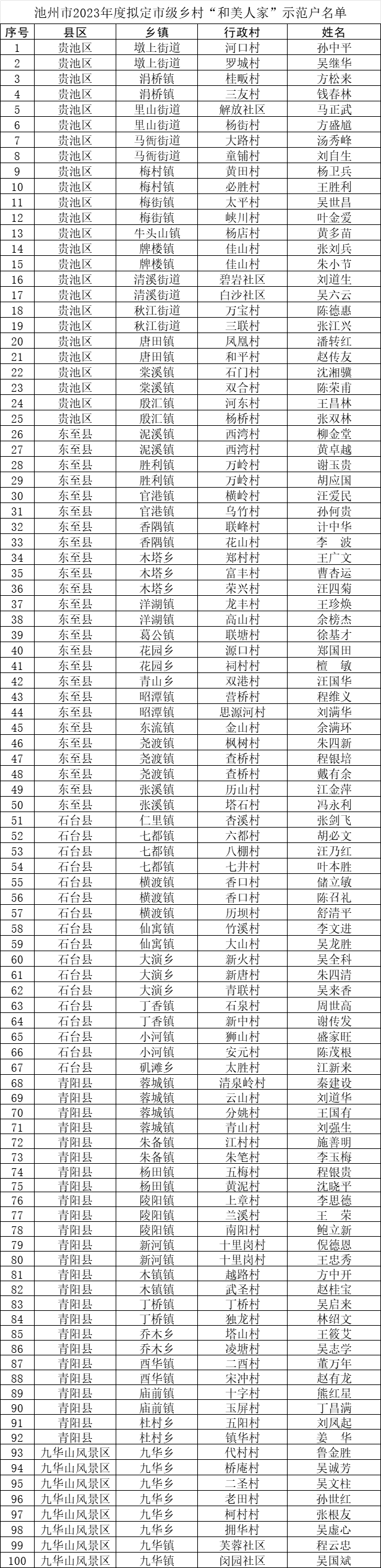a18022ffd5488a226275aef3dfd265a.png