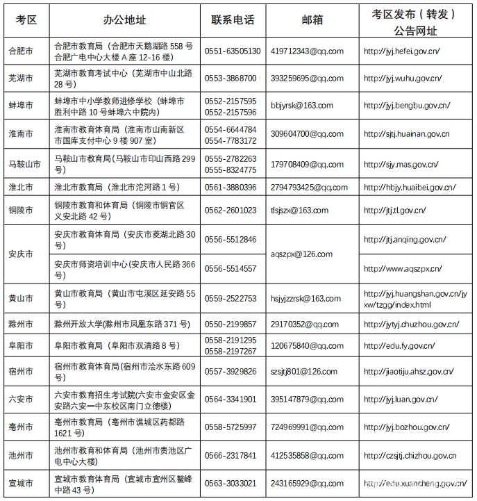 微信图片_20231031104318.png