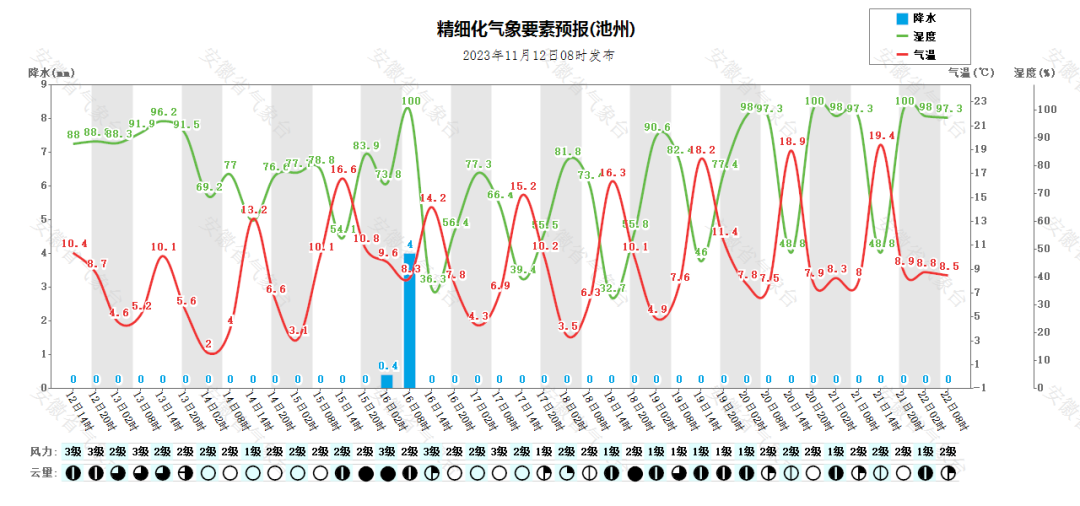 微信图片_20231112165847.png