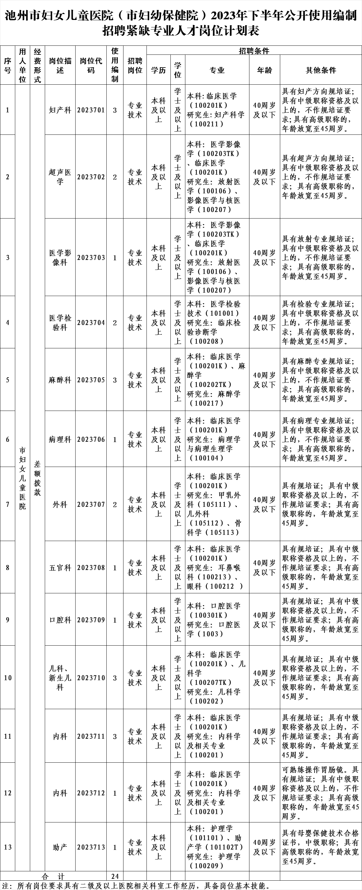 微信图片_20231121080850.png