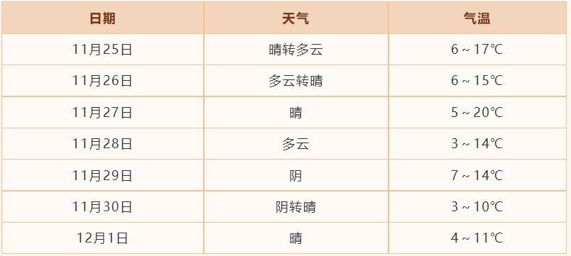 微信截图_20231125123450.png
