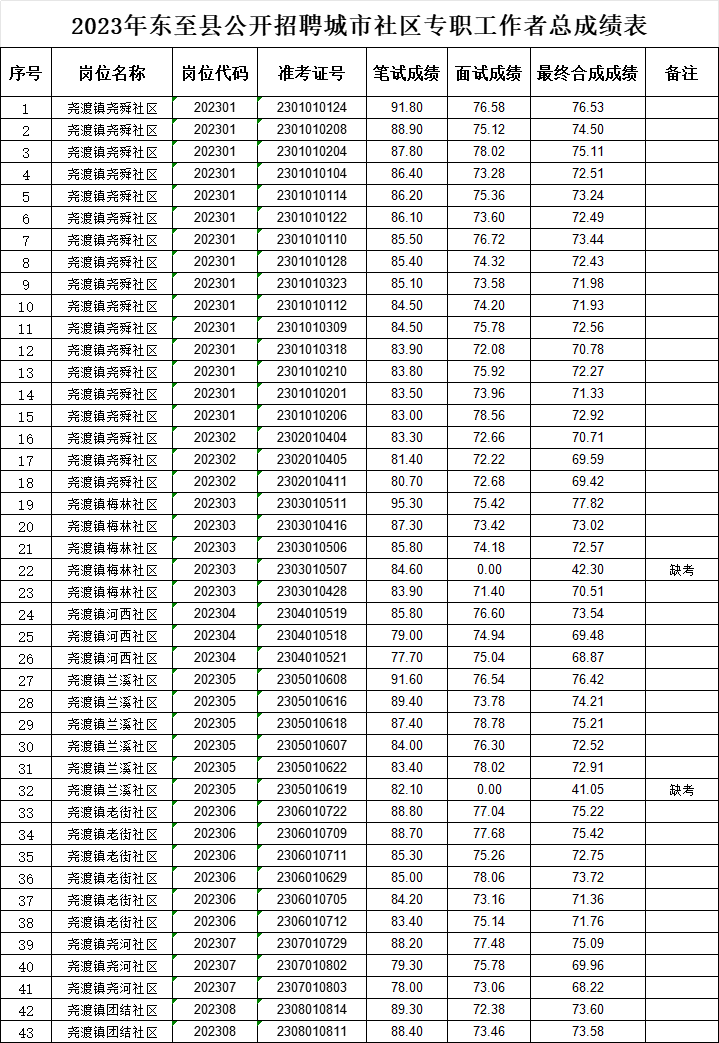 微信图片_20231128140157.png