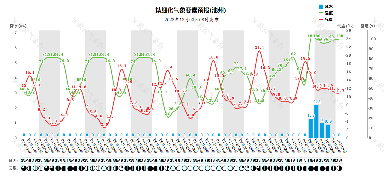 微信图片_20231203170020.png
