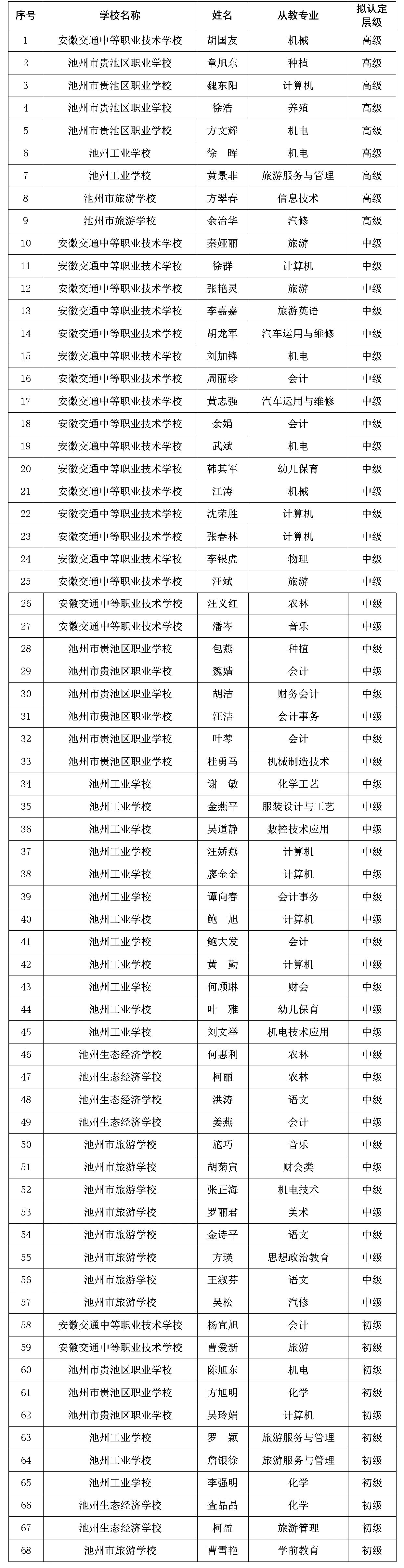 微信图片_20231213184804.jpg