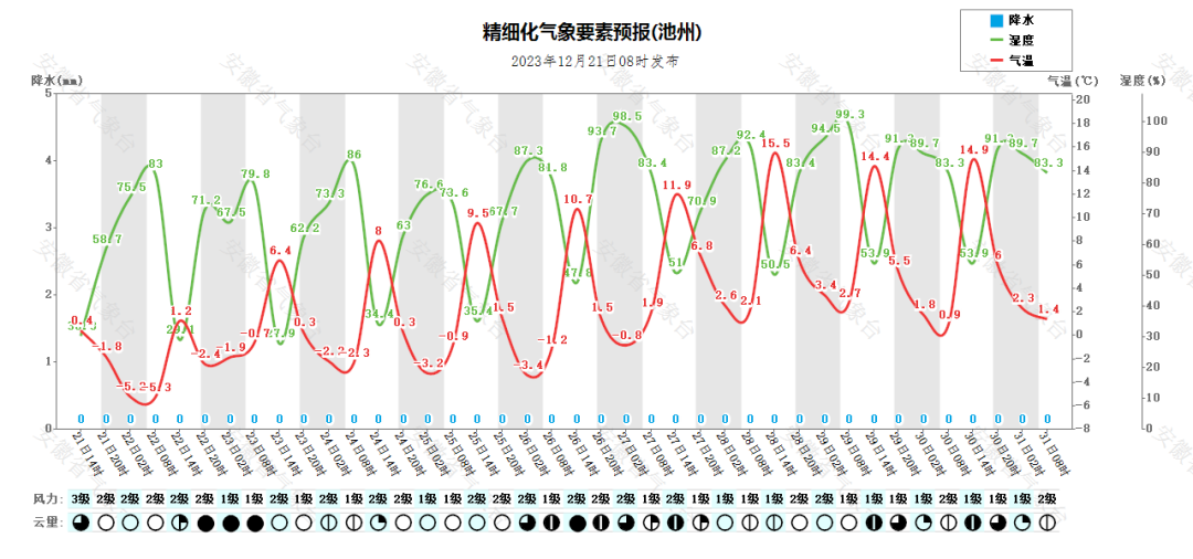 微信图片_20231221154508.png
