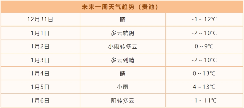 微信截图_20231231135613.png