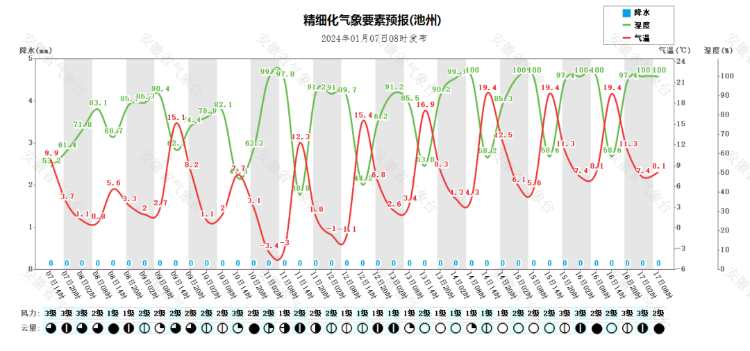 微信图片_20240107104959.png