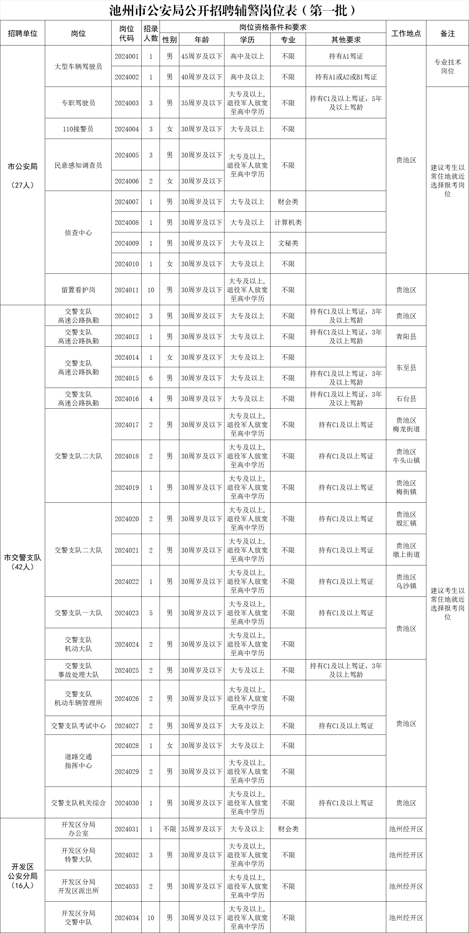 微信图片_20240110151609.png