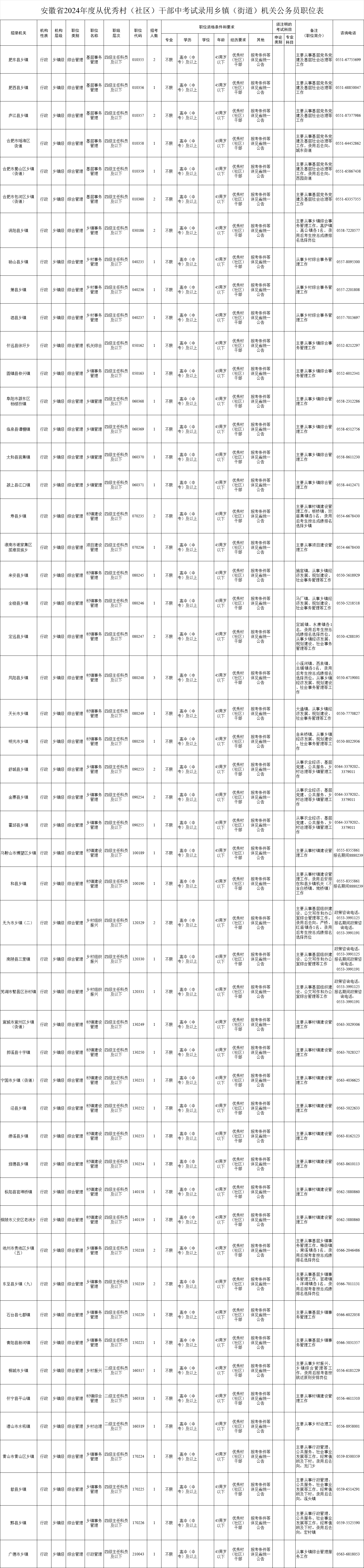 f968504452801b92d660d3aa508ef67.png