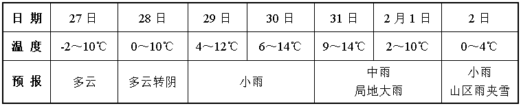 天气5.png