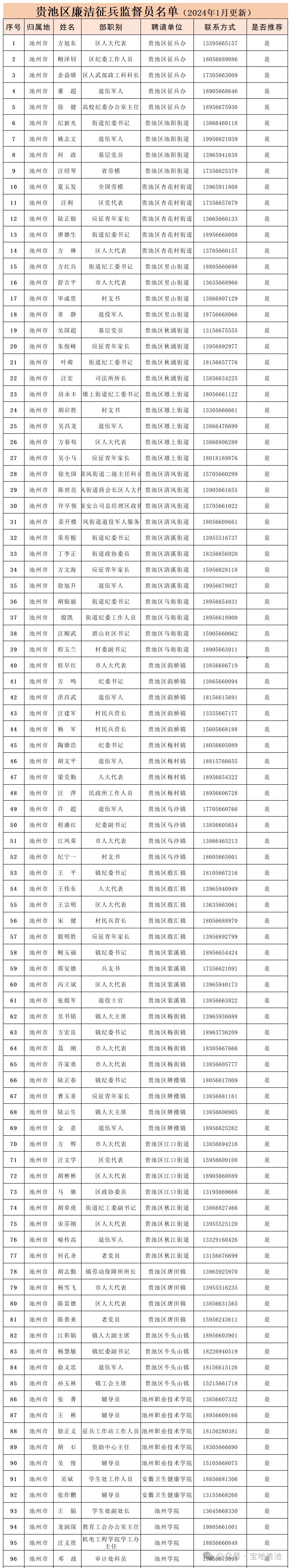 微信图片_20240131141905.jpg
