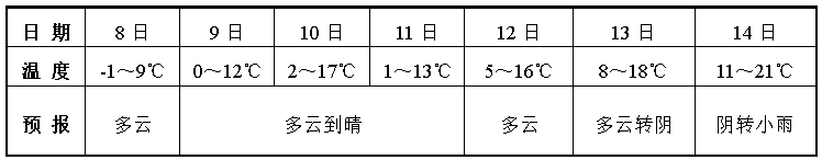 微信图片_20240208163928.png