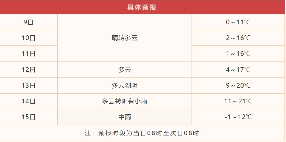 微信截图_20240209164555.png