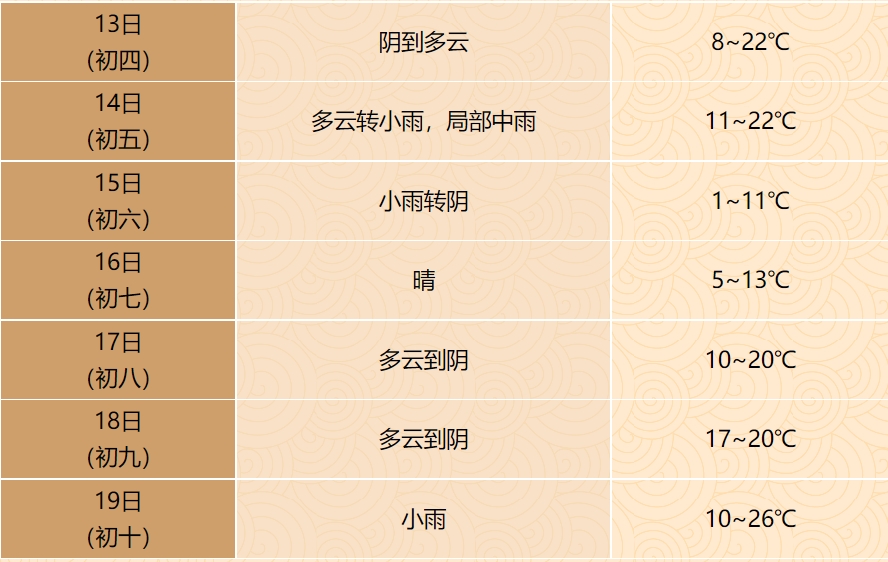 微信截图_20240213154454.png