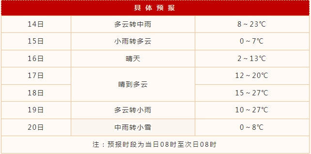 图3.png