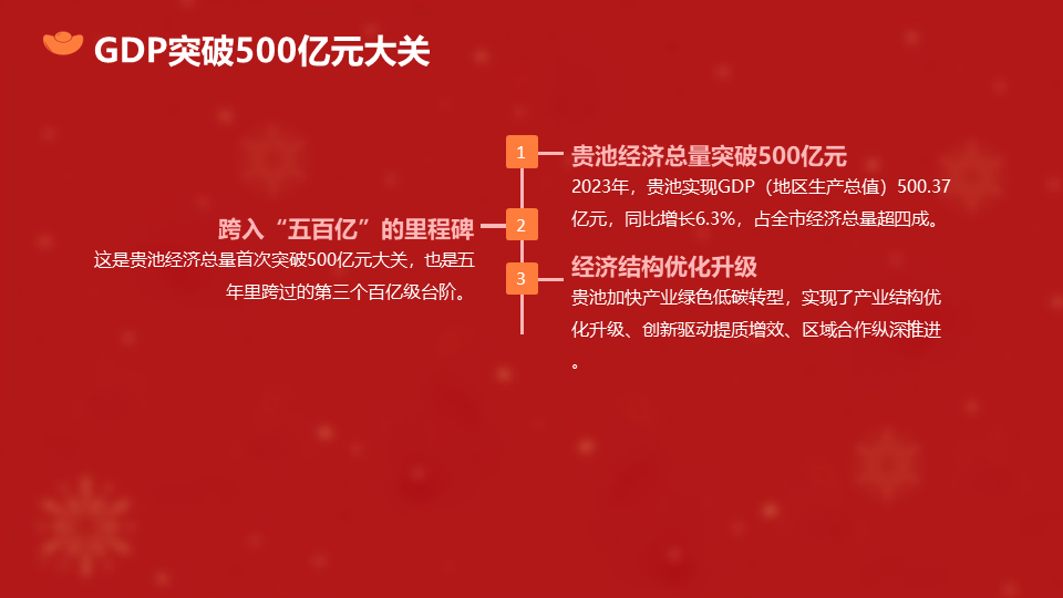 幻灯片4.png