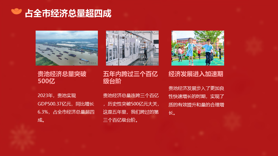 幻灯片6.png