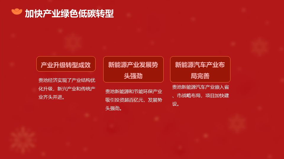 幻灯片10.png
