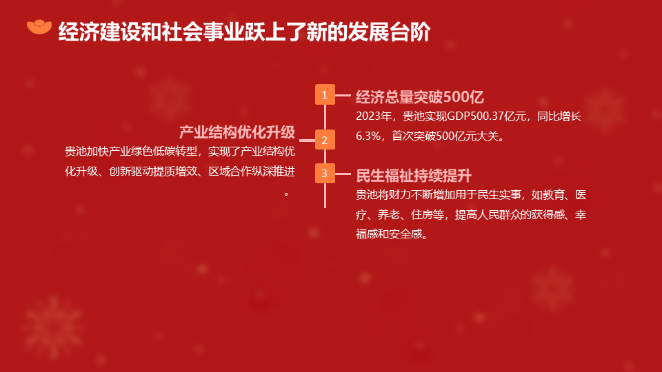 幻灯片14.png
