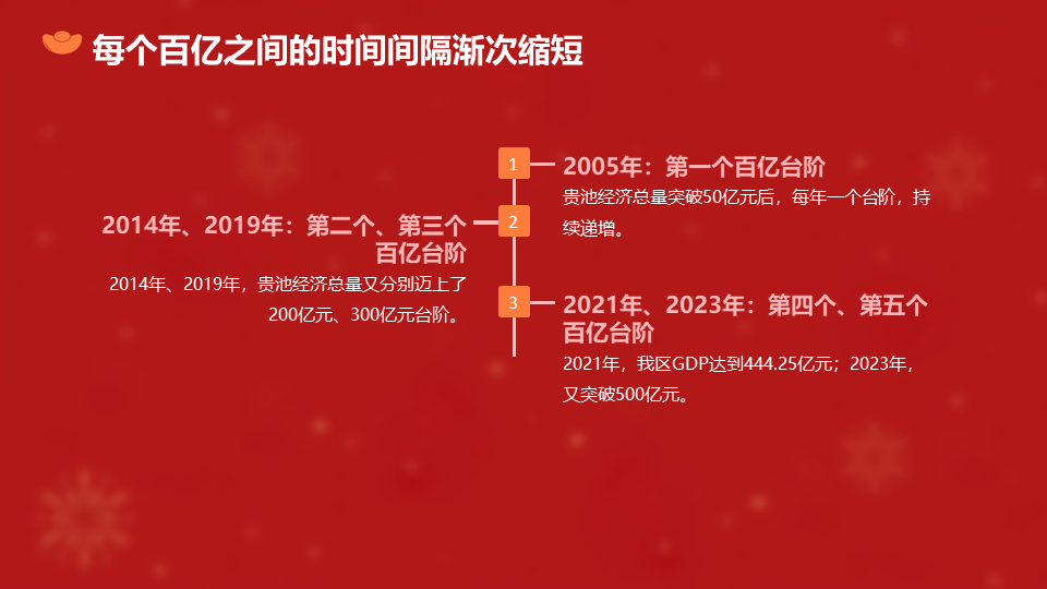 幻灯片19.png