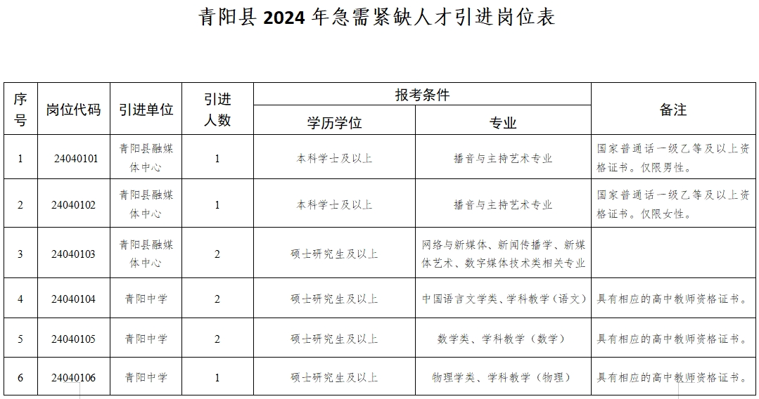 微信图片_20240223162453.png