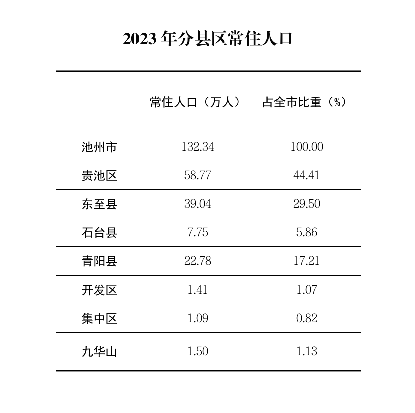 微信图片_20240313140413.png