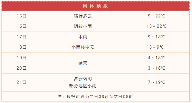 ff031051a68e449becbae8a8f736134.png