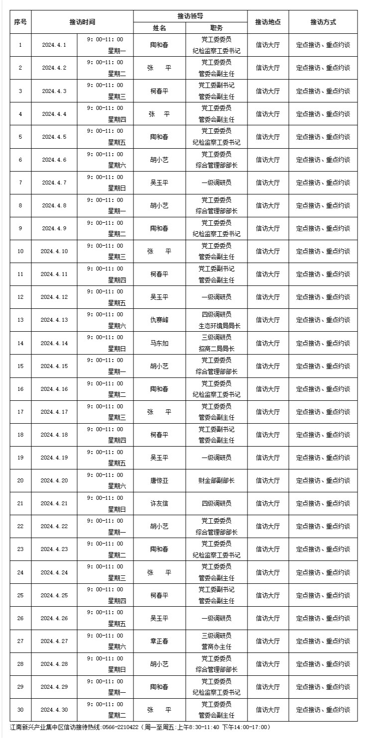 信访接待一览表（2024年4月）-皖江江南新兴产业集中区管委会.png