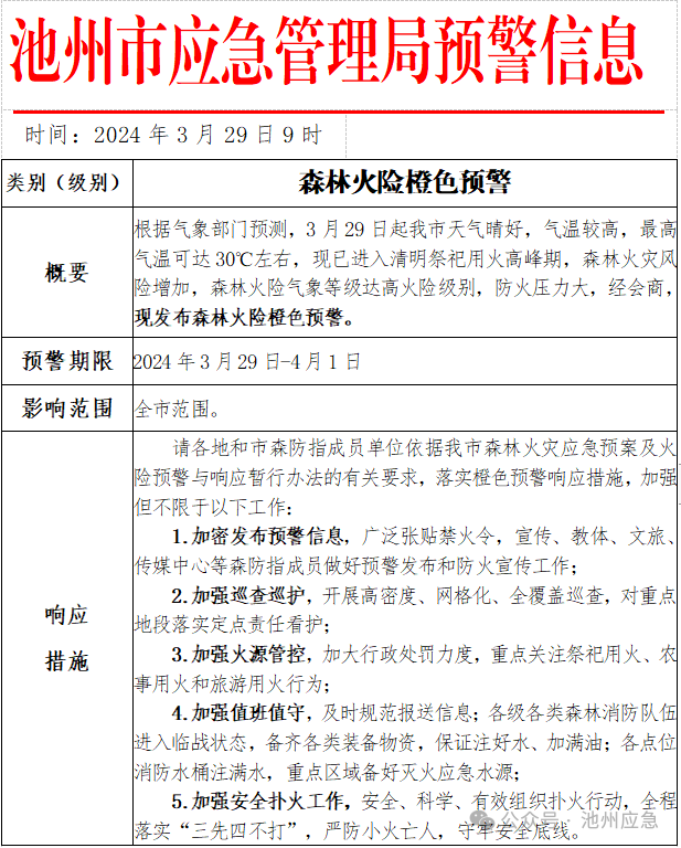 微信图片_20240329145604.png