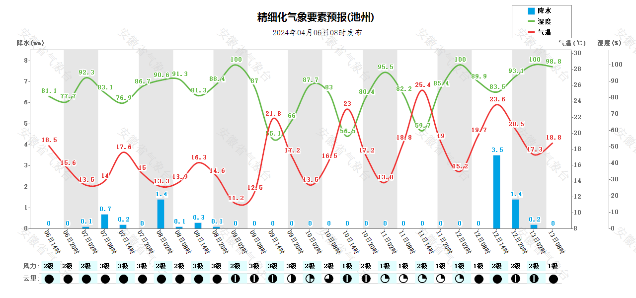 微信图片_20240406170553.png