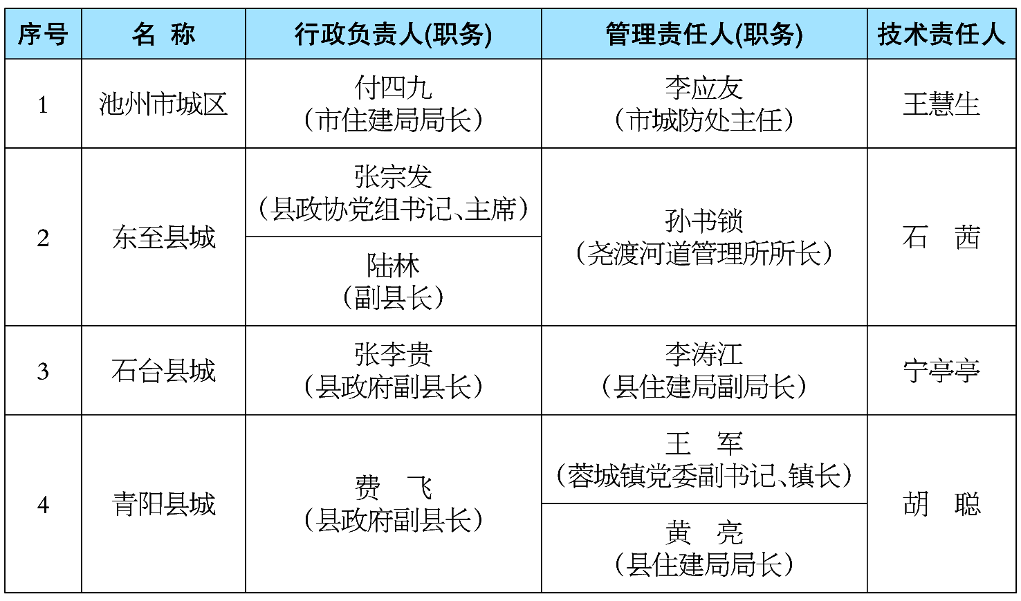 微信图片_20240501075252.png