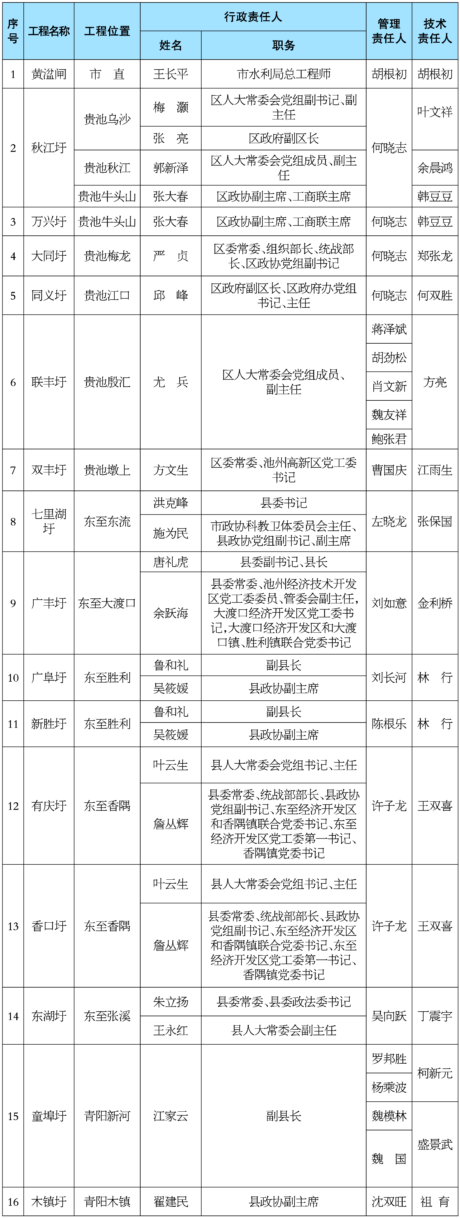 微信图片_20240501075533.png