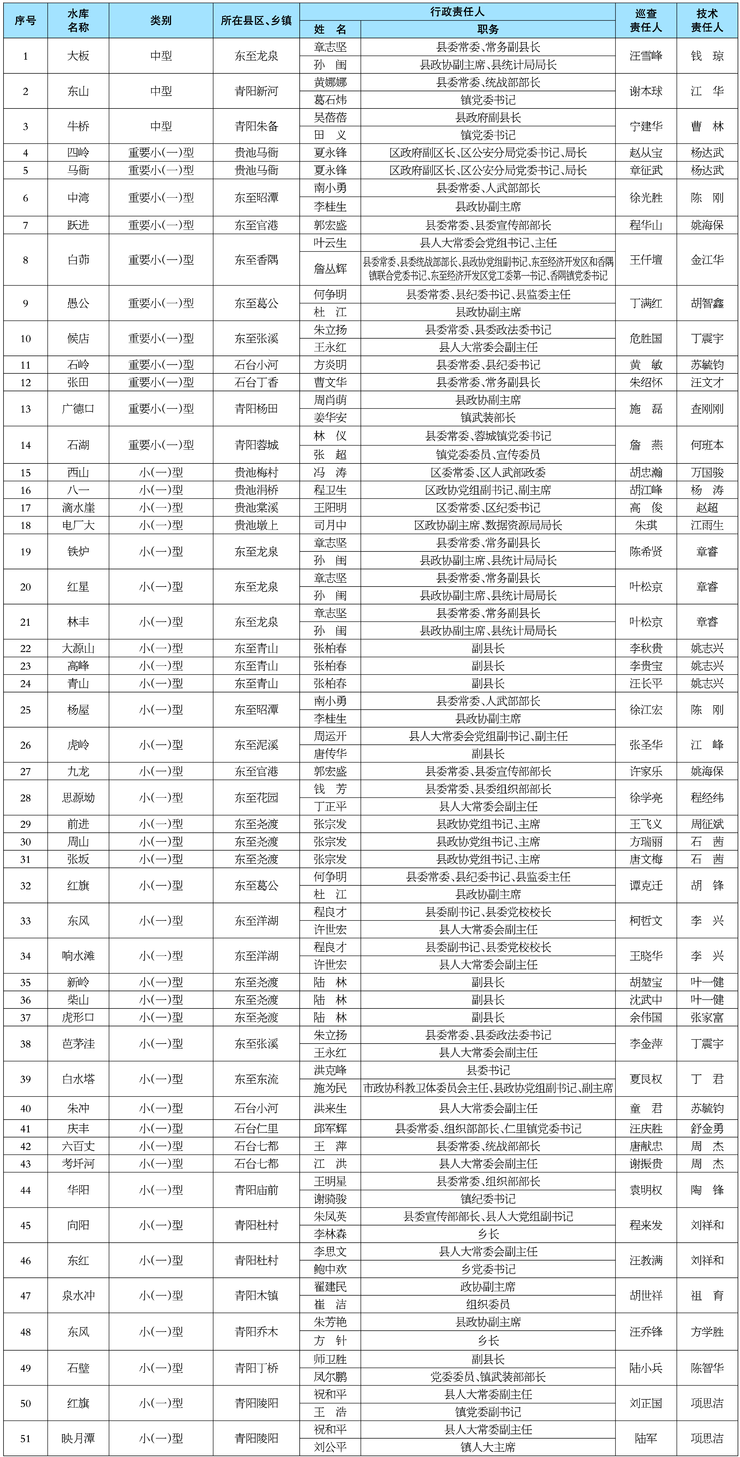 微信图片_20240501075609.png