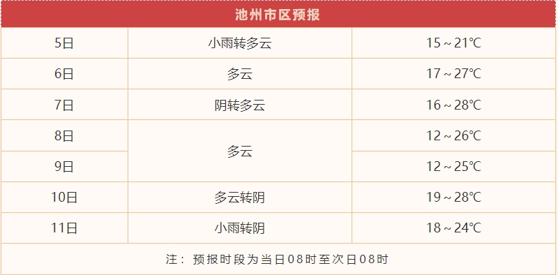 微信截图_20240505123018.png