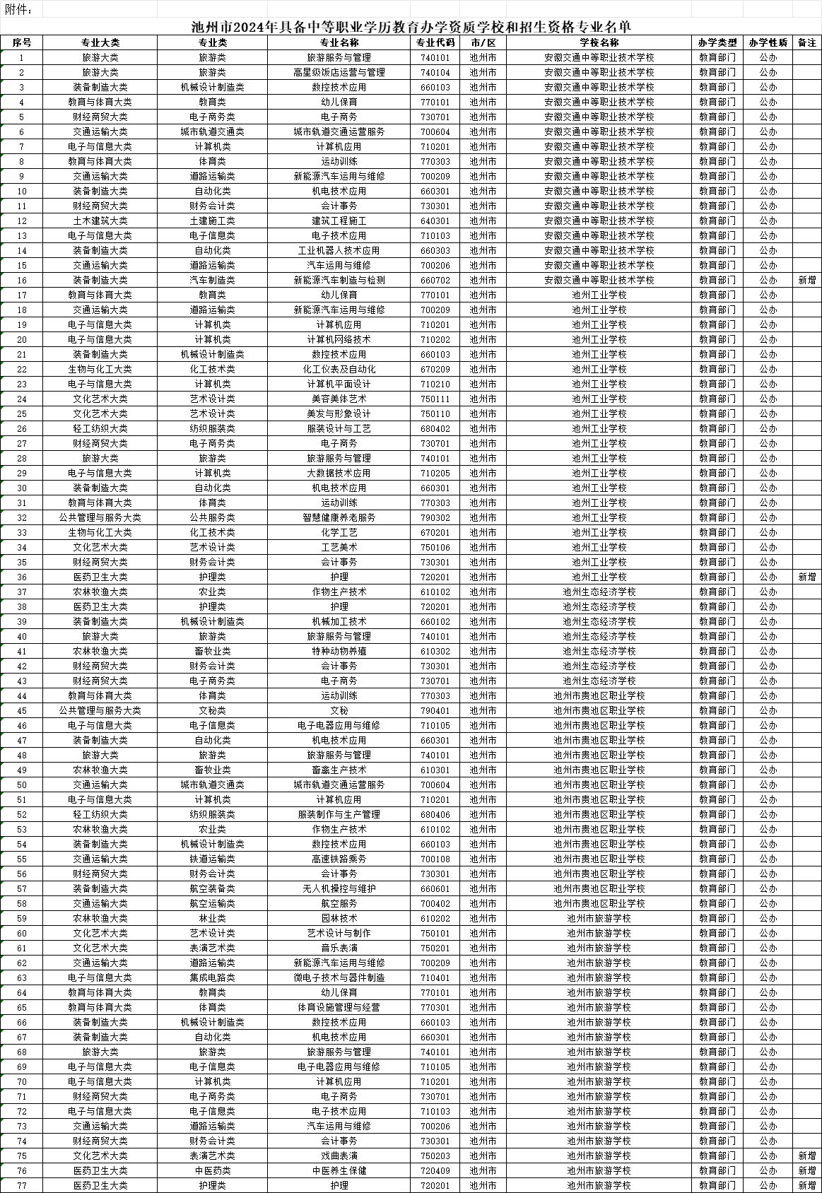 77f85ed65d1ffcf554f499b8f370e8e.png