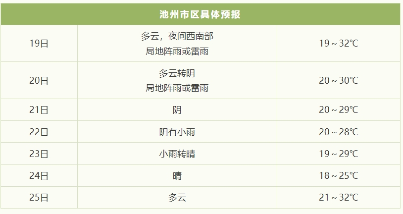 微信截图_20240519104232.png