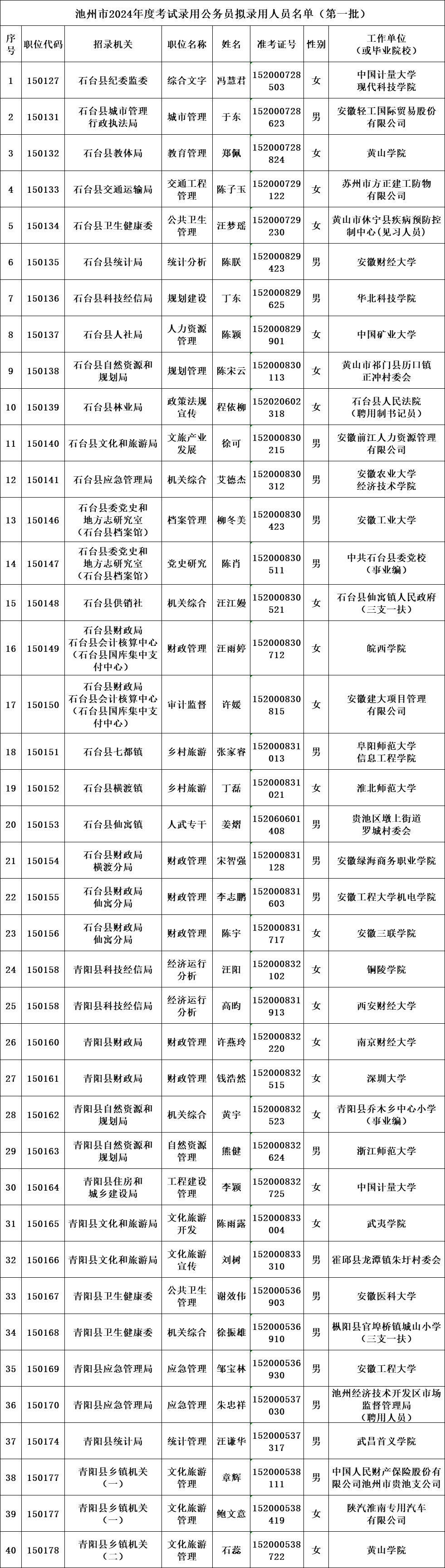 微信图片_20240524173714.png