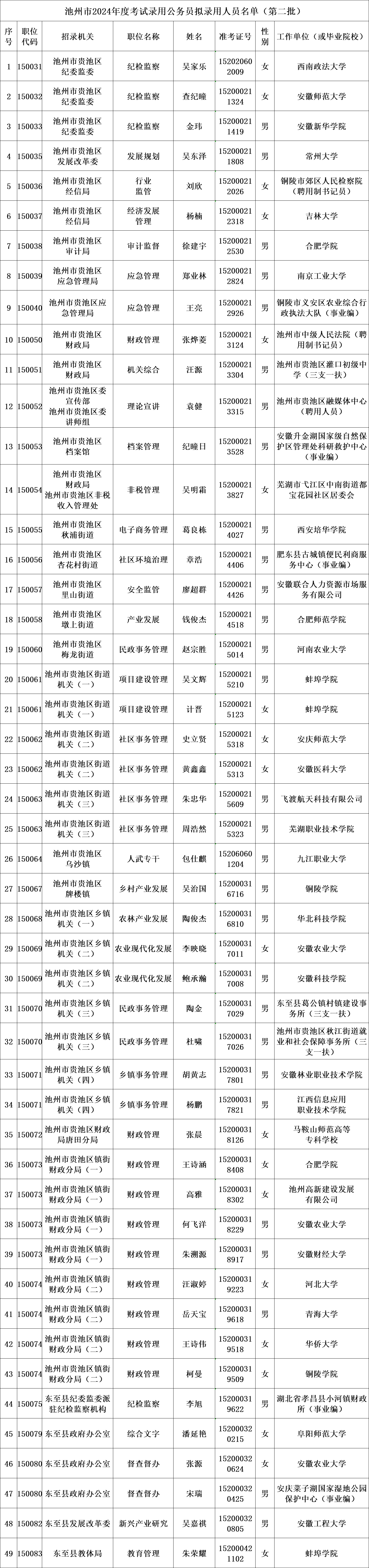 微信图片_20240527095944.png